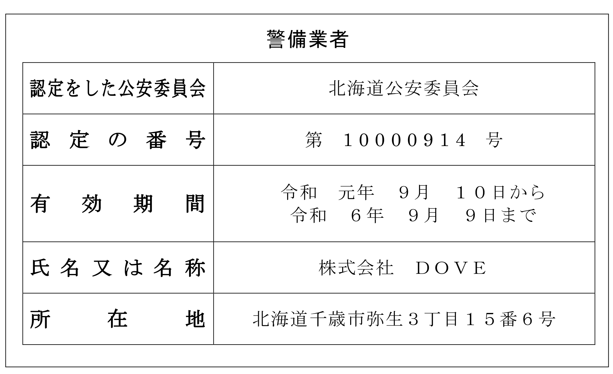 警備業標識